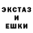 Галлюциногенные грибы Magic Shrooms Nikita Kex